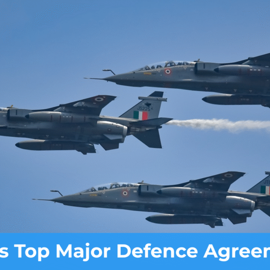 India’s Major Defence Agreements: Strengthening National Security and International Partnerships