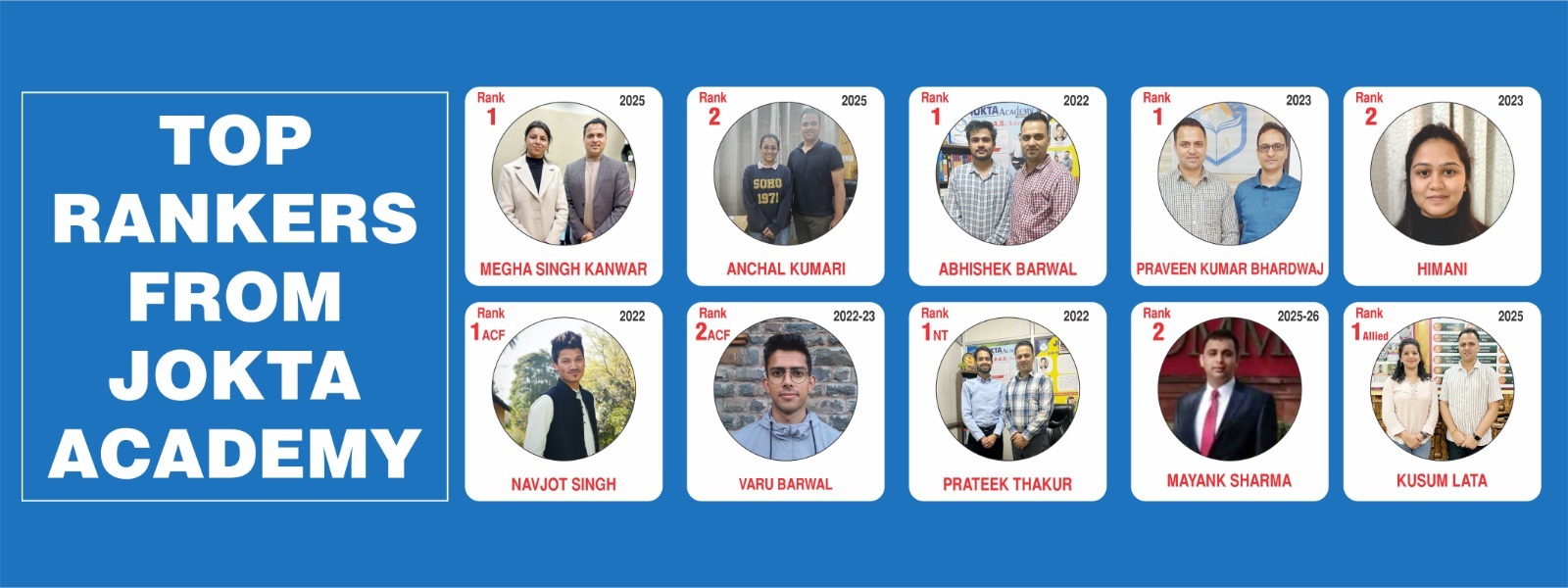 Congratulations — HPPSC 2025 Selections